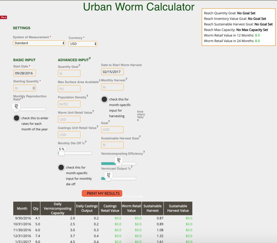 The Urban Worm Calculator